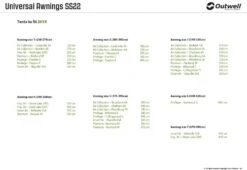 Outwell Universal Tent Awning Size 6 35 Outwell Universal Tent Awning Size 6 -Outwell || Vango || Fiamma Sales 111295 12