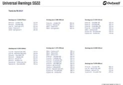 Outwell Universal Tent Awning Size 6 33 Outwell Universal Tent Awning Size 6 -Outwell || Vango || Fiamma Sales 111295 2