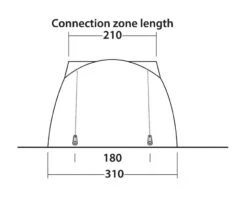 Easy Camp Shamrock Drive Away Awning 20 Easy Camp Shamrock Drive Away Awning -Outwell || Vango || Fiamma Sales 120398.4