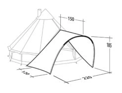 Robens Front Porch -Outwell || Vango || Fiamma Sales 130209 front porch drawing perspective2