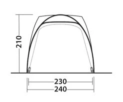 Outwell Beachcrest Driveaway Awning -Outwell || Vango || Fiamma Sales beachcrest size guide