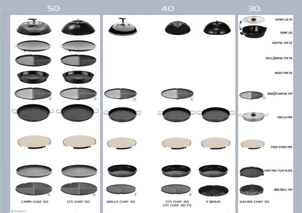Cadac Safari Chef 30 HP BBQ 14 Cadac Safari Chef 30 HP BBQ - Image 12