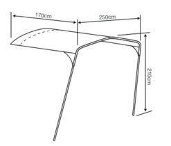 Outdoor Revolution Camp Star Sun Canopy 500XL / 600 / 1200 -Outwell || Vango || Fiamma Sales campstar 600 canopy