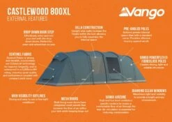 Vango Castlewood 800XL Tent Package 18 Vango Castlewood 800XL Tent Package -Outwell || Vango || Fiamma Sales castlewood 800xl infographic