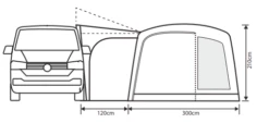 Outdoor Revolution Cayman Curl Air Mid Drive Away Awning 23 Outdoor Revolution Cayman Curl Air Mid Drive Away Awning -Outwell || Vango || Fiamma Sales cayman curl air low 3 1