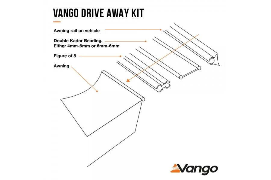 Vango Driveaway Fixing Kit For 4mm & 6mm Rails 3m Set 3 Vango Driveaway Fixing Kit For 4mm & 6mm Rails 3m Set
