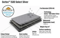 Pair Of Outwell Event Lounge XL Side Walls 7 Pair Of Outwell Event Lounge XL Side Walls -Outwell || Vango || Fiamma Sales event lounge fabric 2