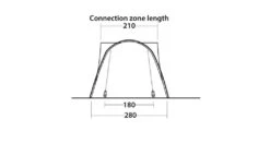 Easy Camp Fairfields Drive Away Awning -Outwell || Vango || Fiamma Sales fairfields4