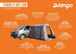 Vango Faros II Air Low Drive Away Awning 26 Vango Faros II Air Low Drive Away Awning -Outwell || Vango || Fiamma Sales faros ii air low 1