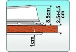 Fiamma 400 X 400 Roof Vent White -Outwell || Vango || Fiamma Sales fiamma vent plan