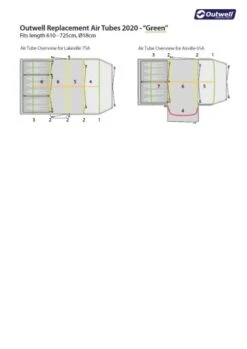Outwell Air Repair Tube Green 610cm - 725cm -Outwell || Vango || Fiamma Sales outwell tube kit green