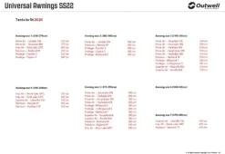 Outwell Universal Awning Size 2 -Outwell || Vango || Fiamma Sales outwell universal awning size 2 18