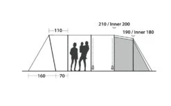 Easy Camp Palmdale 600 Lux Tent -Outwell || Vango || Fiamma Sales palmdale 600 lux dimensions