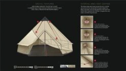 Robens Kiowa Tipi Tent -Outwell || Vango || Fiamma Sales robens kiowa features