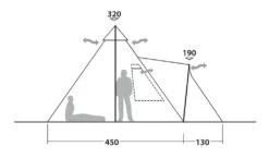 Robens Kiowa Tipi Tent -Outwell || Vango || Fiamma Sales robens ventilation system