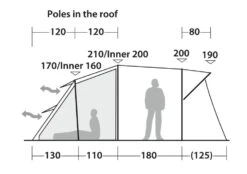 Robens Wolf Moon 5XP Tent Package -Outwell || Vango || Fiamma Sales robens wolf moon4 1