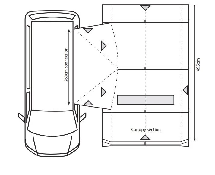 Outdoor Revolution Movelite T4E PC Midline Awning 4 Outdoor Revolution Movelite T4E PC Midline Awning - Image 2