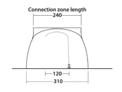 Easy Camp Wimberly Drive Away Awning -Outwell || Vango || Fiamma Sales wimberly connection height